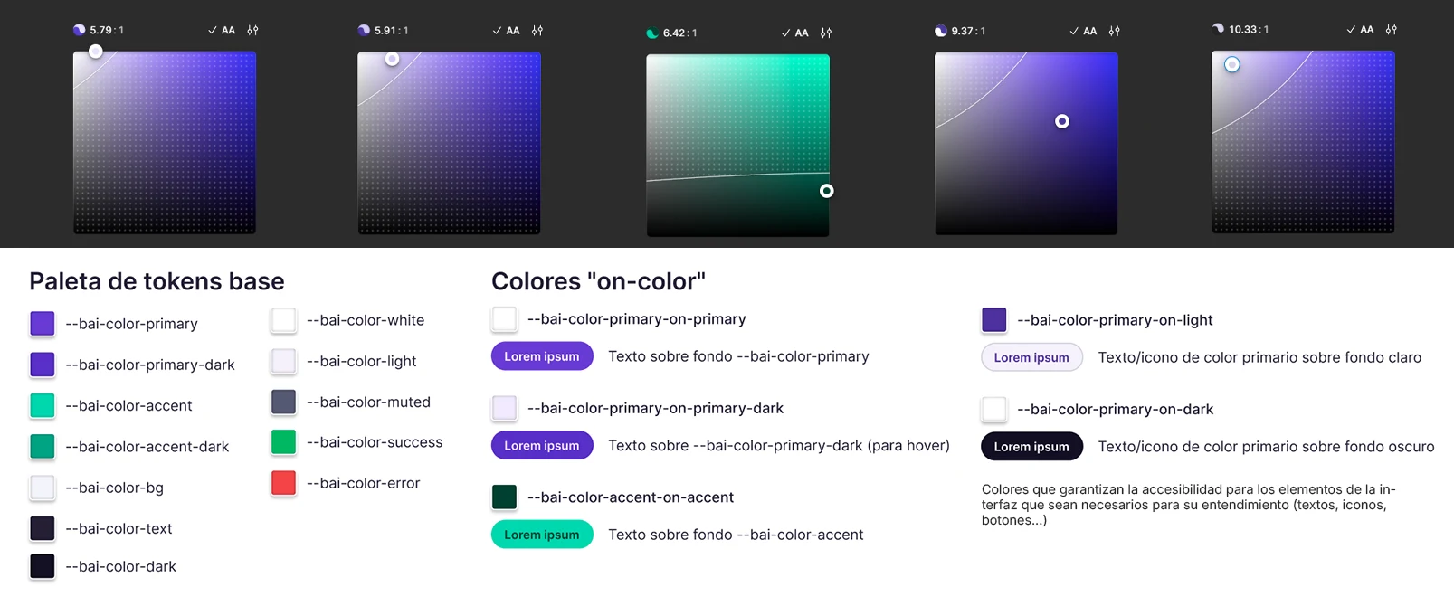 comparativa de contraste de colores para accesibilidad